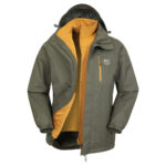 Jackets