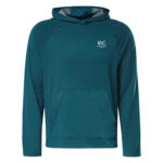 Men Hoodies
